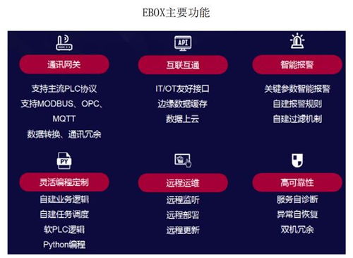 互聯(lián)網(wǎng)下半場(chǎng)，賽意信息的時(shí)代正加速到來(lái)